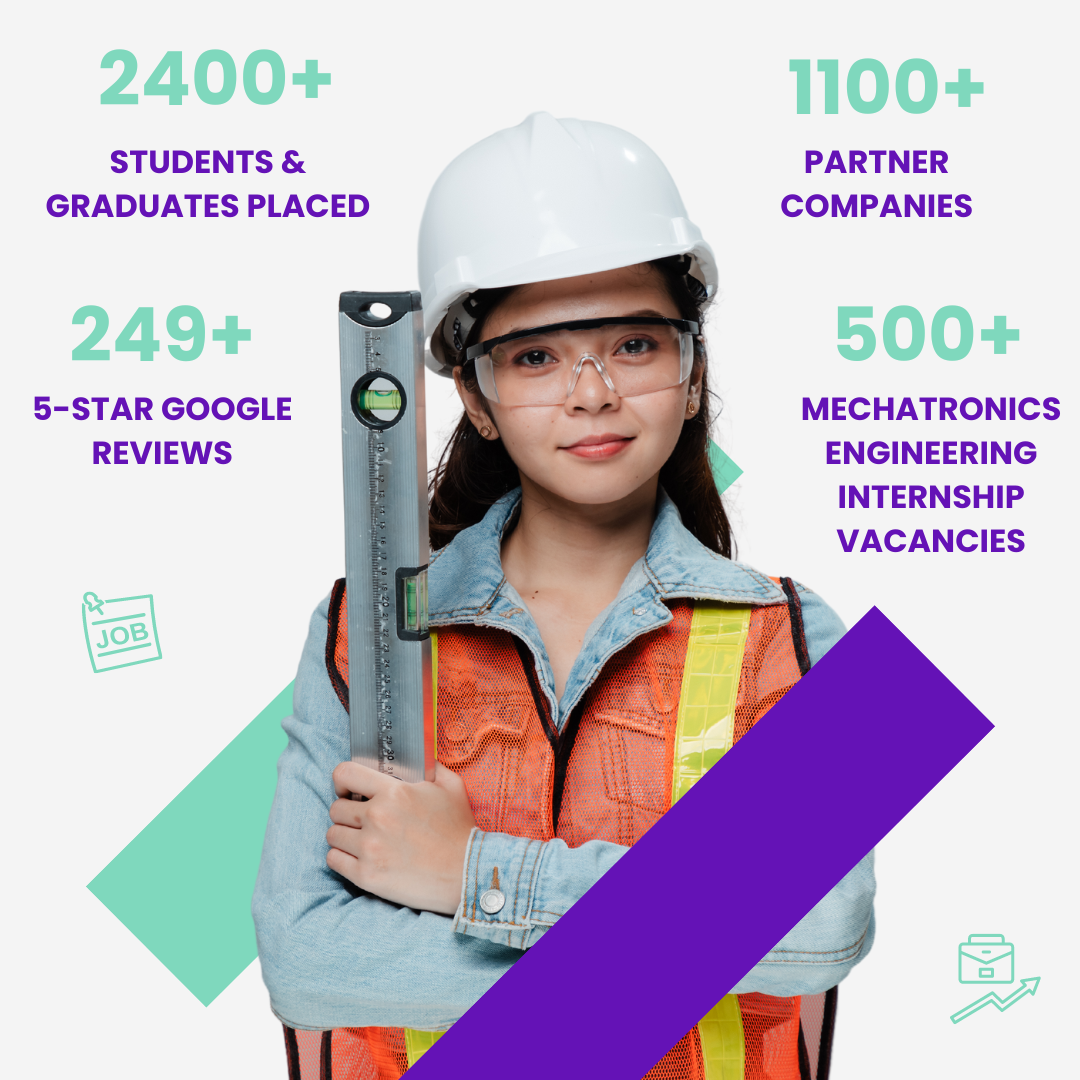 Adelaide Mechatronics Engineering Web Adelaide Mechatronics Engineering Web