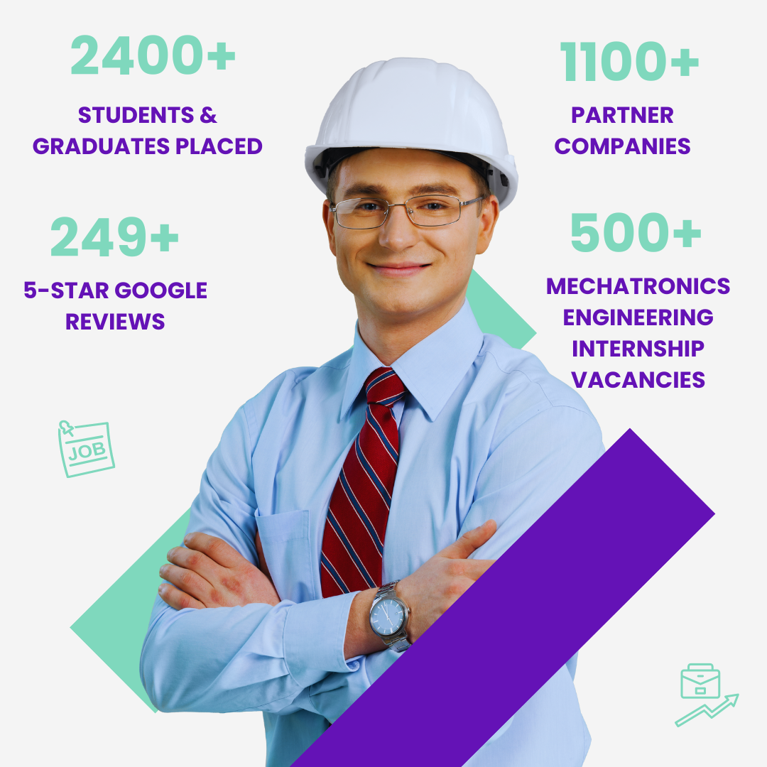 Sydney Mechatronics Engineering Web Sydney Mechatronics Engineering Web