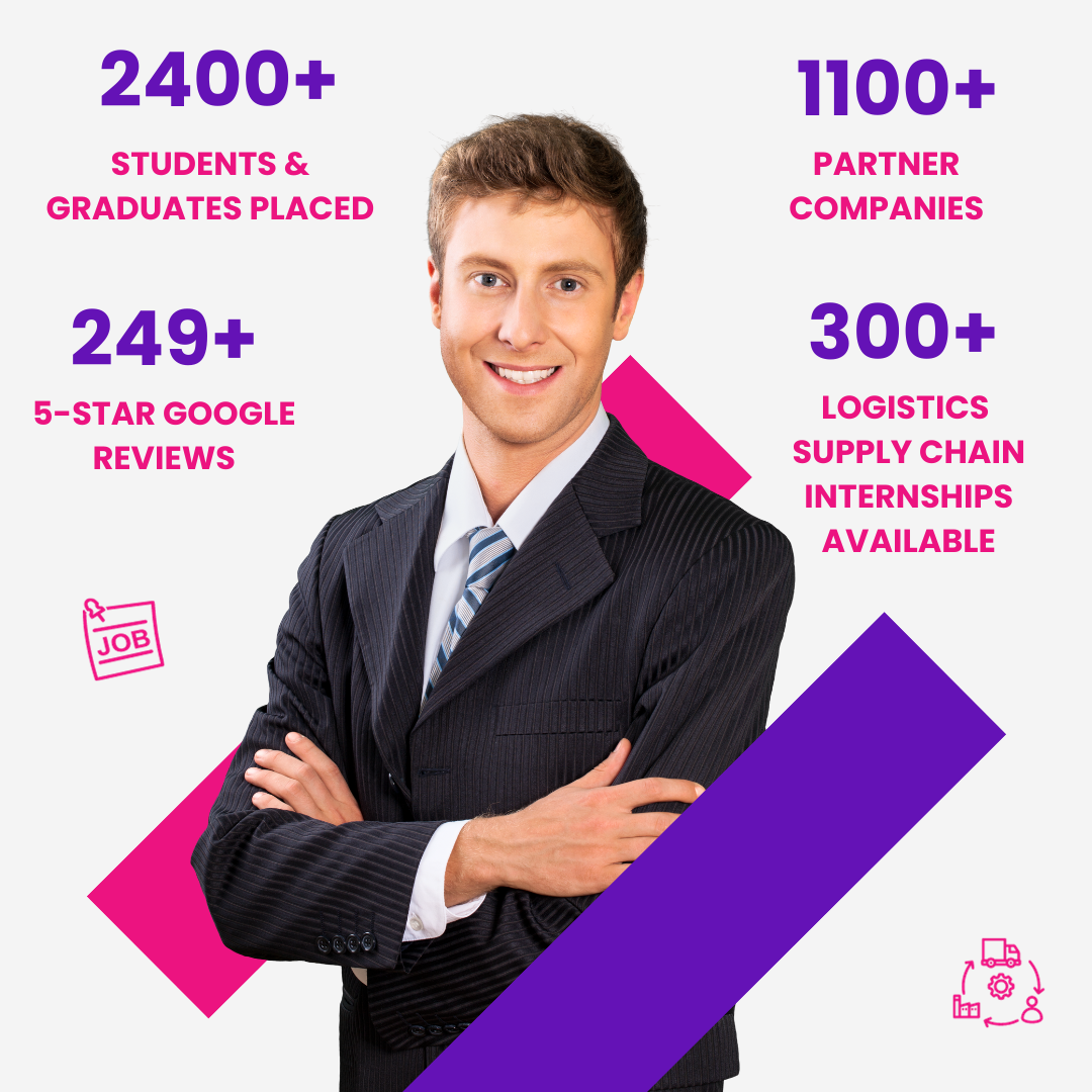 Canberra Perth Logistics Supply Chain Intern Canberra Perth Logistics Supply Chain Intern