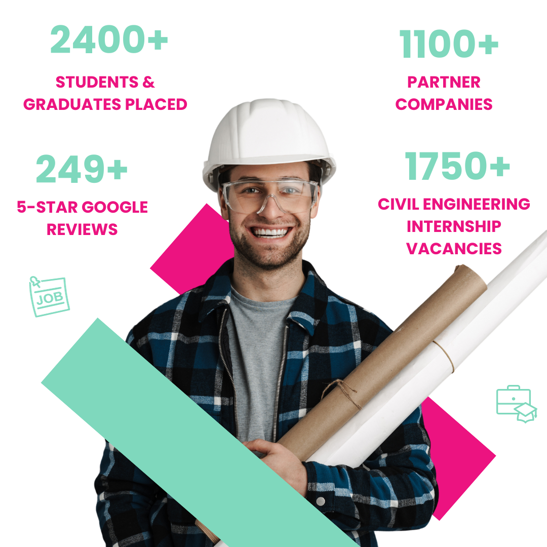 Hobart Civil Engineering Web