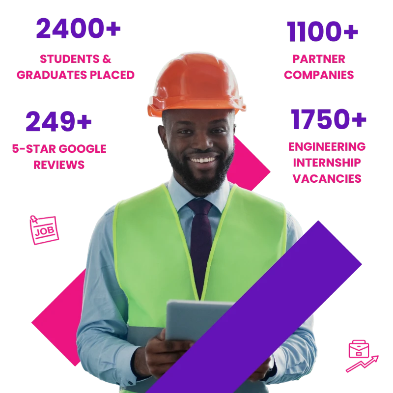 Brisbane Engineering Web Brisbane Engineering Web