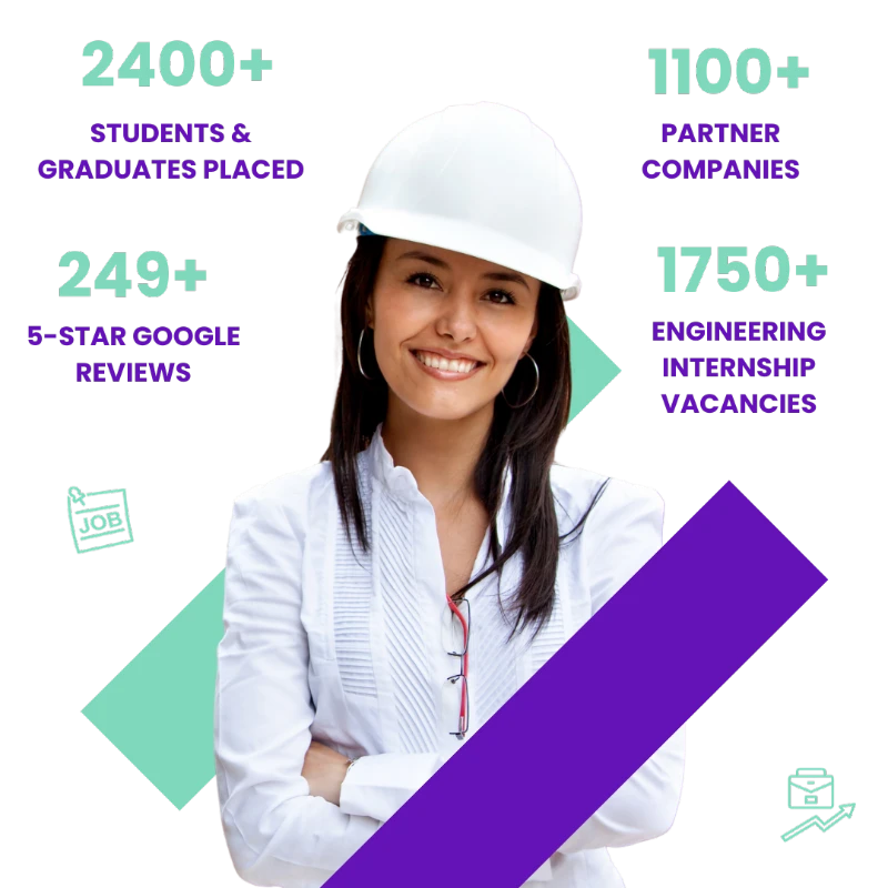 Sydney Engineering Web