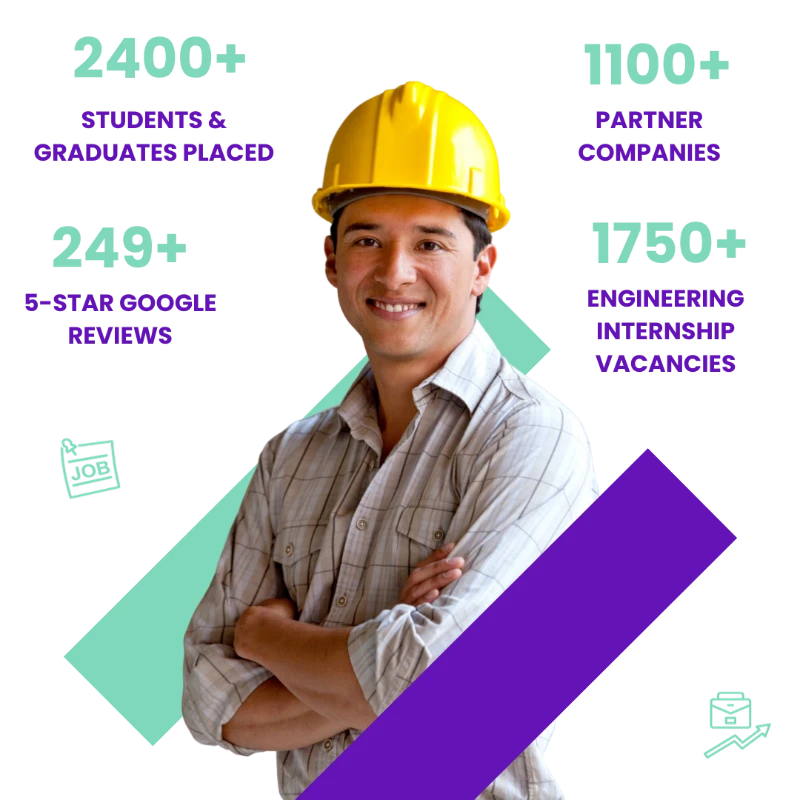 Adelaide Engineering Web