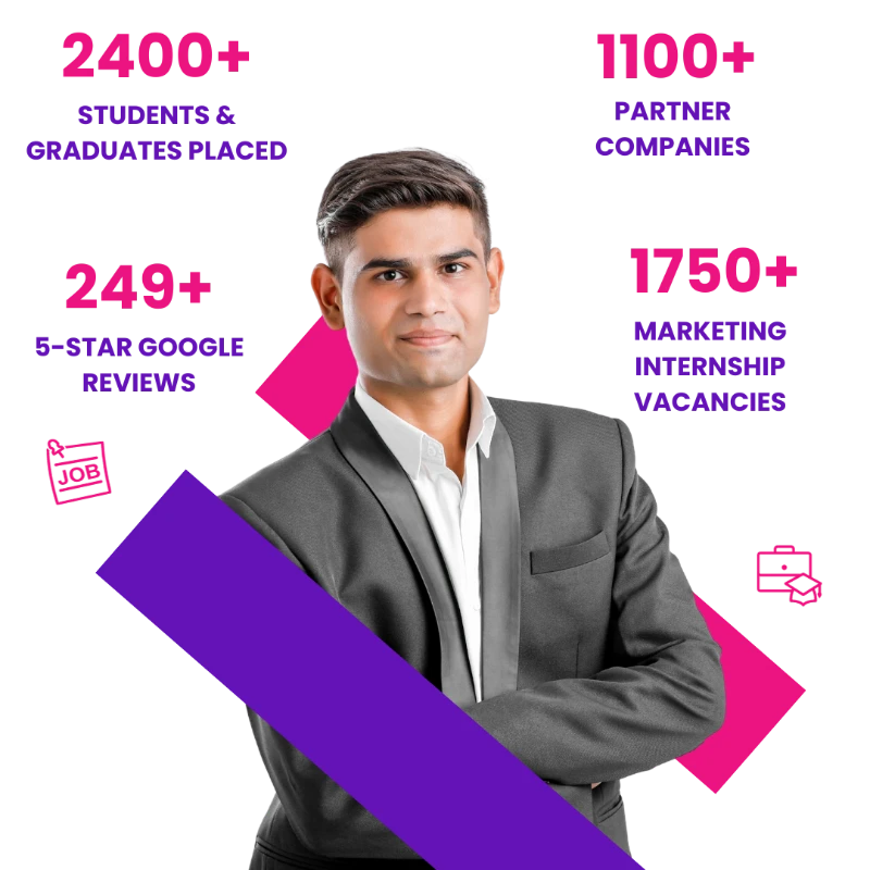 Adelaide Marketing Web Adelaide Marketing Web