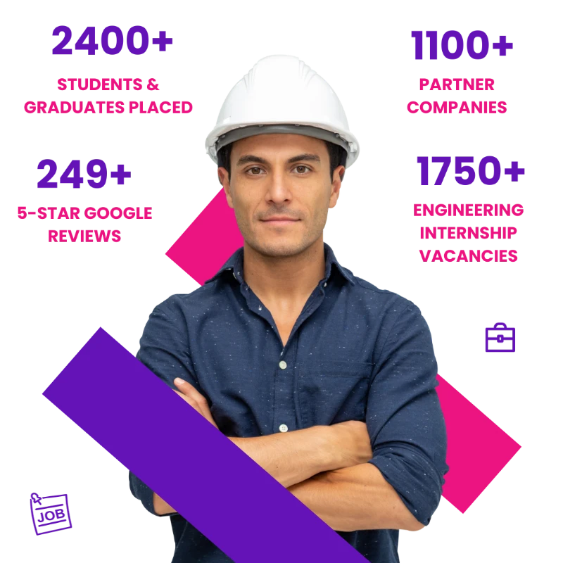 Canberra Engineering Web Canberra Engineering Web